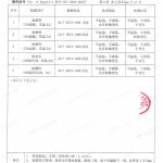 文昌重防腐地坪,文昌超强耐腐蚀涂料-缩略图4